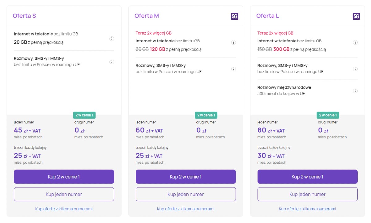 Play oferta na abonament dla firm